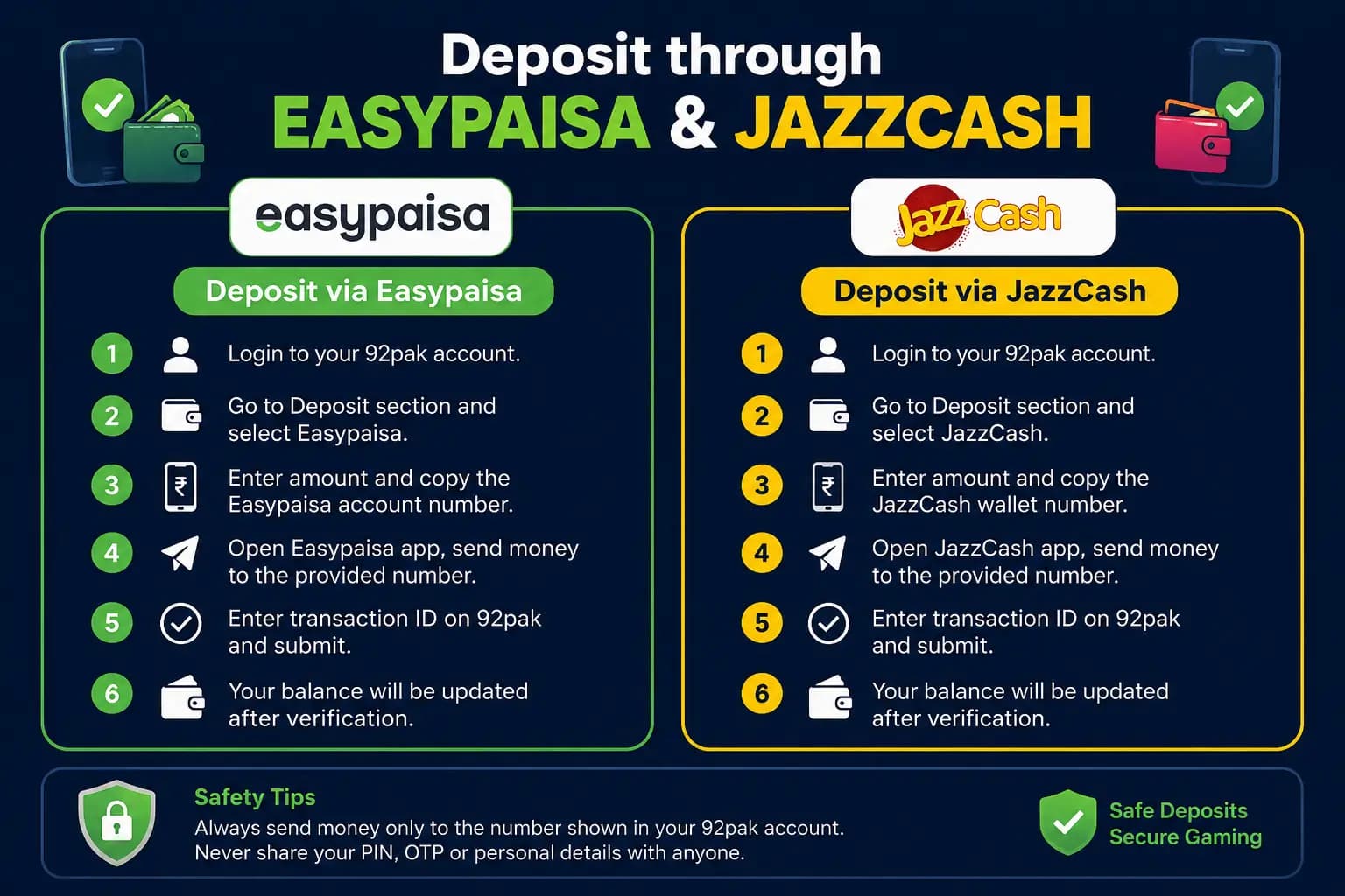 92 Pak Deposit Through Easypaisa and JazzCash Making a 92 Pak deposit through Easypaisa or JazzCash mobile wallets
