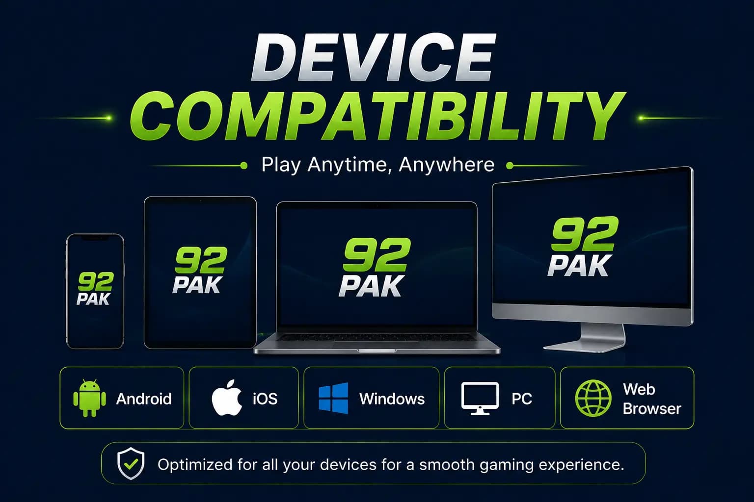 92 Pak Device Compatibility 92 Pak device compatibility across Android, iPhone and Windows PC
