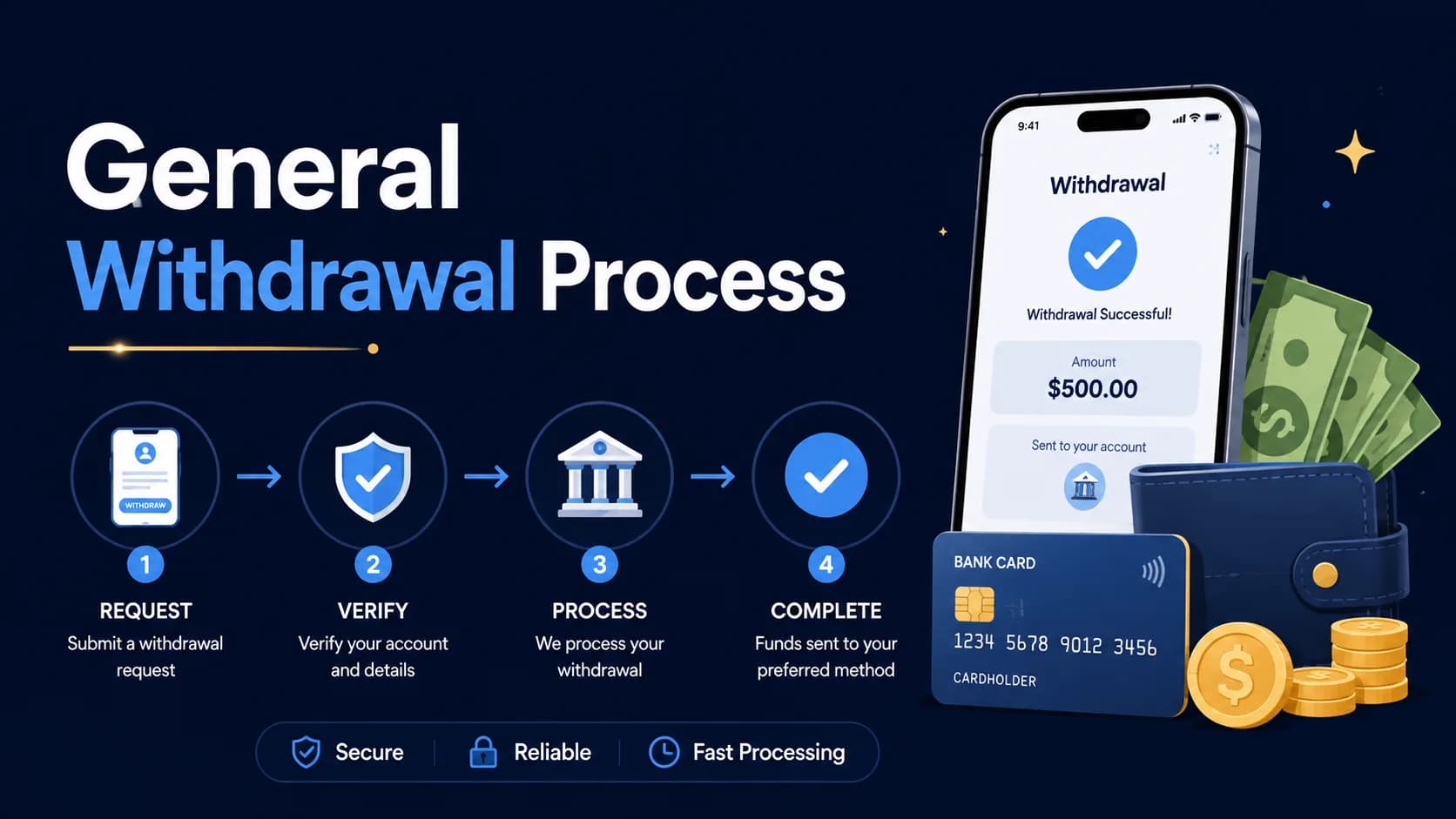 General 92 Pak Withdrawal Process General step-by-step withdrawal process for requesting a 92 Pak payout